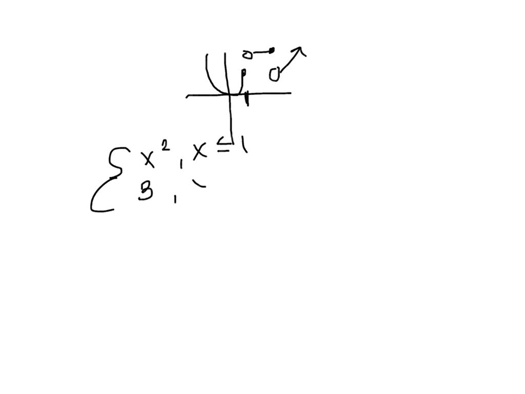 solved-the-graph-of-piecewise-function-f-x-is-depicted-above-find