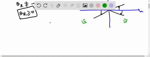 find-the-reference-angle-for-a
