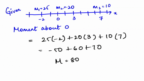 point-masses-mi-are-located-on-the-x-axis-as-shown-find-the-moment-m-of-the-system-about-the-origin-and-the-center-of-mass-x_-mi-10-mz-17-m3-26-5-4-3-2-1-0-1-2-3-4-5-6-7-8-9-10-55872