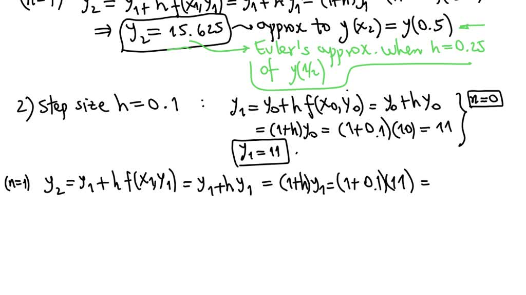 solved-find-the-exact-solution-of-the-given-initial-value-problem