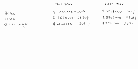 a-comparative-income-statement-is-given-below-for-mckenzie-sales-ltd-of-toronto-mckenzie-sales-ltd-comparative-income-statement-this-year-sales-7300000-cost-of-goods-sold-4780000-gross-margi-06347