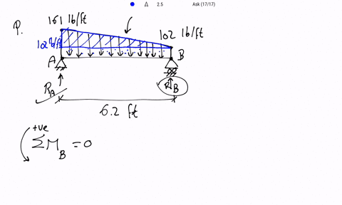for-the-beam-and-loading-shown-determine-the-magnitude-of-the-vertical-reaction-at-a-lb-provided-that-a161b102-and-c-62-do-not-round-off-in-any-intermediate-steps-round-off-only-on-the-final-73614