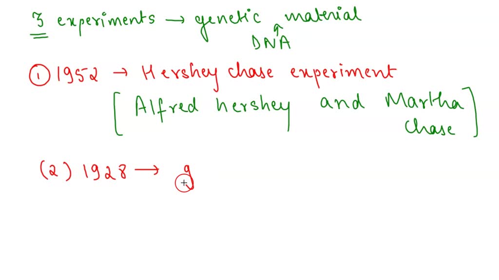 what experiments lead to our understanding of dna