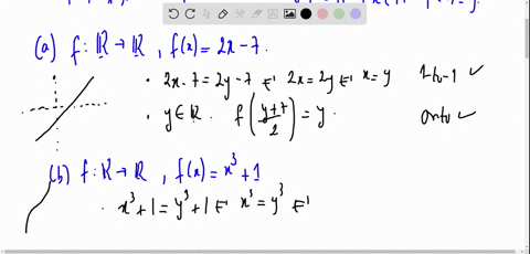 for-each-of-the-following-functions-f-tell-whether-the-function-is-one-to-one-and-whether-the-function-is-onto-note-that-z-is-the-set-of-integers-n-is-the-set-of-natural-numbers-0-12-and-r-i-78963