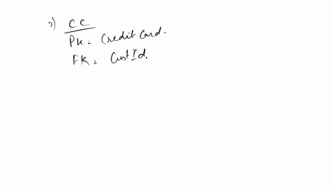 2-consider-the-er-schema-shown-in-figure-3-which-represents-information-about-purchases-done-on-an-internet-web-site-map-the-schema-in-figure-1-into-a-relational-database-schema-diagram-you-57387