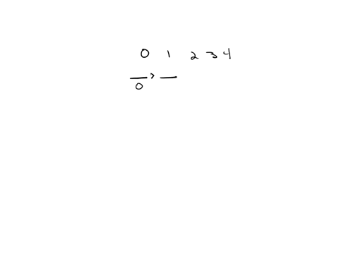 consider-the-following-hint-see-examples-1-3-sequence-of-two-different-digits-is-randomly-chosen-from-the-digits-0-4-the-first-digit-is-larger-than-the-second-describe-the-sample-space-s-of-38178