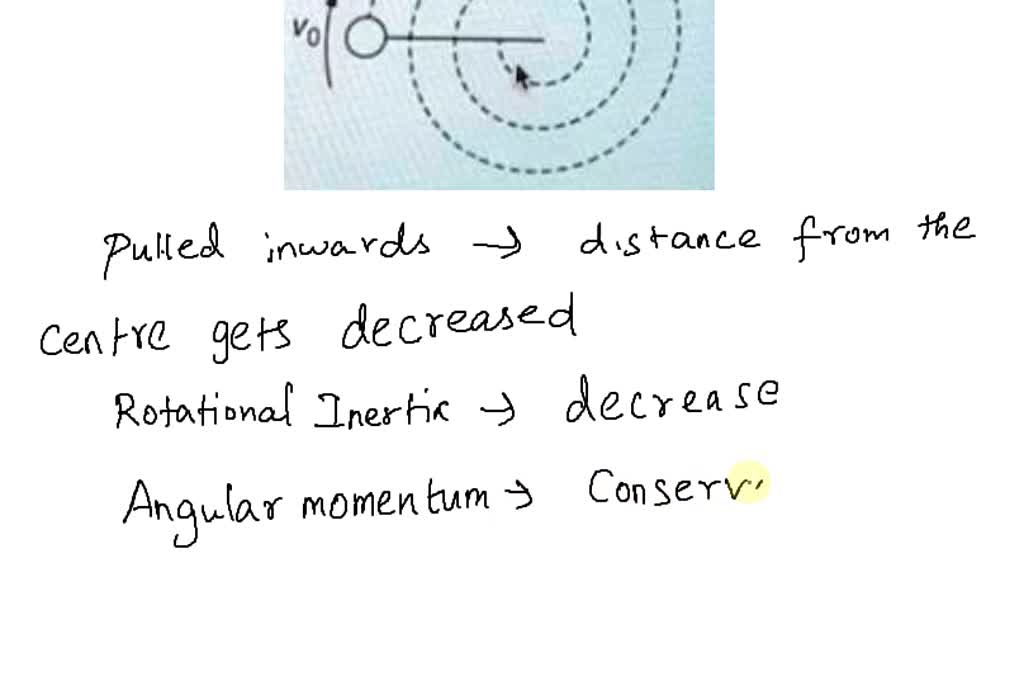 SOLVED Unit 7 Rotational Motion Test V3 LEVEL A ball of mass M