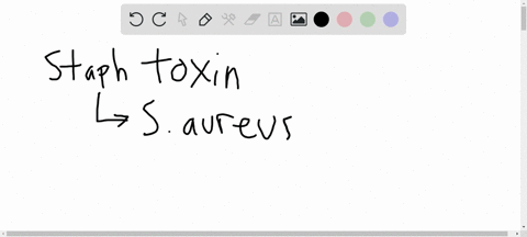 which-of-the-following-statements-is-true-of-staphylococcal-toxin-the-toxin-is-produced-by-salmonella-b-the-toxin-is-heat-resistant-and-remains-hazardous-even-after-f-heating-c-the-toxin-is-26921