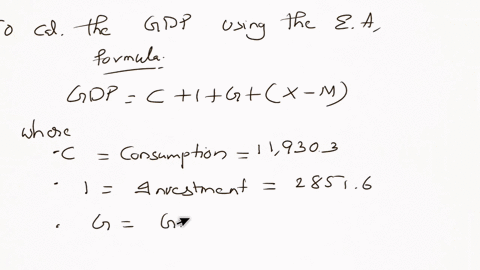 4measuringgdp-the-following-table-shows-data-on-consumption-investmentsexportsimportsand-government-expenditures-for-the-united-states-in-2014as-published-by-the-bureau-of-economic-analysis-66274