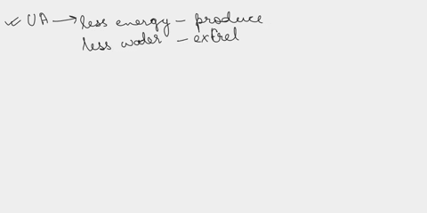 nhlch-of-the-following-statements-about-nitrogenous-wastes-is-accurate-uric-acid-requires-less-energy-to-produce-and-less-water-to-excrete-than-urea-ammonia-requires-more-water-to-excrete-th-90054