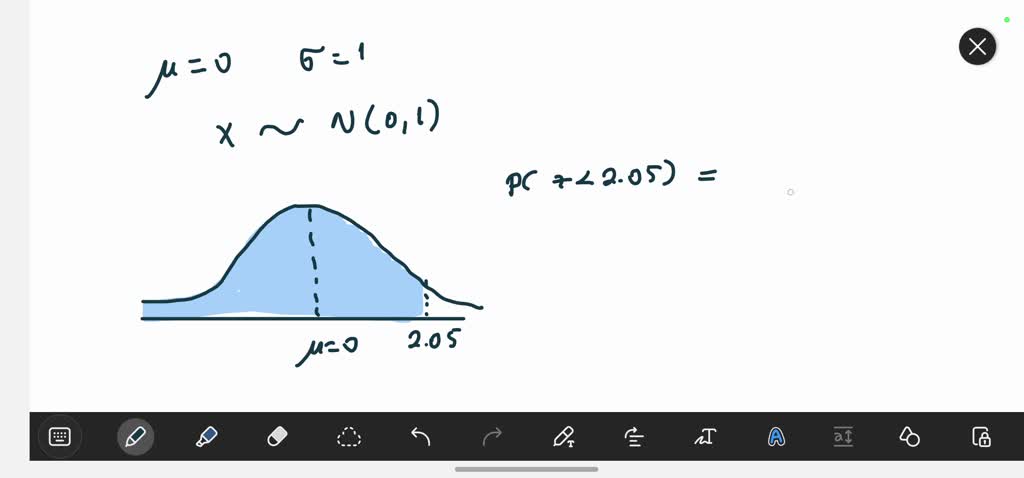 SOLVED: Use The Normalcdf Feature On The Calculator To Find The ...