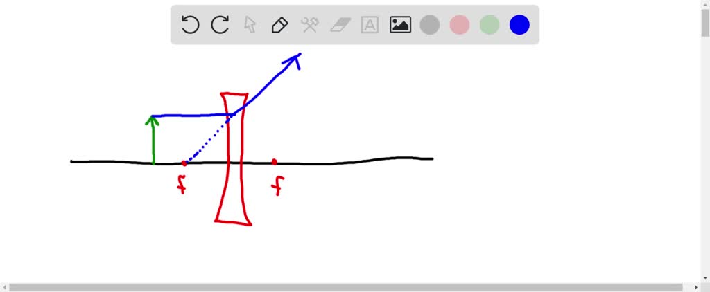 SOLVED: 3 Explain the principle of operation and how a hologram is ...