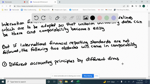 assume-that-all-the-companies-outside-the-united-states-do-not-use-international-financial-reporting-standards-ifrs-describe-at-least-two-obstacles-to-the-worldwide-comparability-of-financia-24156