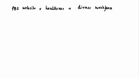 research-concepts-for-healthcare-information-mgmt-when-hiring-and-managing-diverse-teams-it-is-important-not-only-to-have-self-awareness-but-an-awareness-of-others-perspectives-as-well-pleas-13908