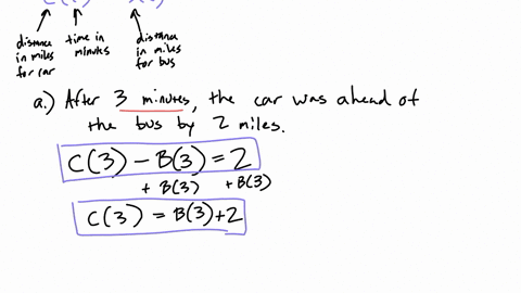 a-car-and-a-bus-start-from-the-same-place-and-drive-on-a-straight-road-in-the-same-direction-use-ct-and-bt-to-denote-the-distance-in-miles-they-each-traveled-respectively-after-t-minutes-for-65397