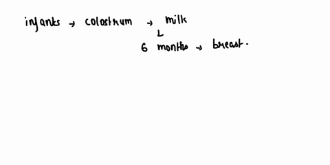 for-most-women-the-american-academy-of-pediatrics-recommends-exclusive-breast-feeding-for-the-first-6-months-of-the-babys-life-what-are-the-benefits-of-breast-feedingplease-choose-the-correc-43997