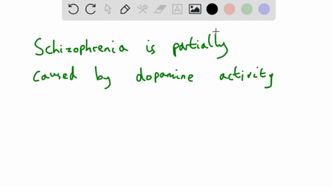 what-is-dopamine-hypothesis-74997