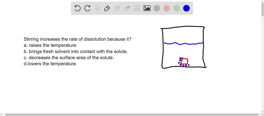 SOLVED What Are The Factors That Affect The Rate Of Dissolution A 