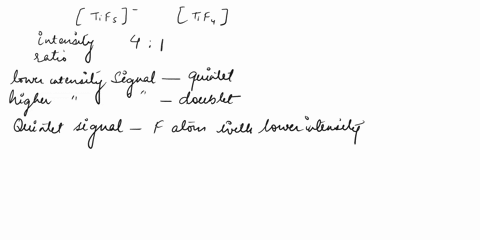 How to analyze a complex multiplet complex splitting example...