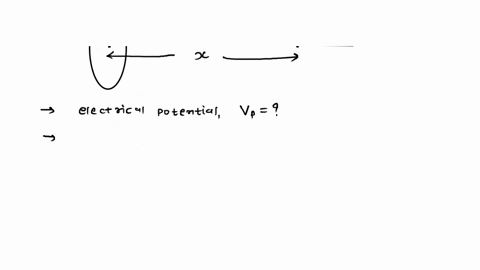a-find-an-expression-for-the-electric-potential-at-a-point-p-located-on-the-perpendicular-central-axis-of-a-uniformly-charged-ring-of-radius-a-and-total-charge-q-b-if-we-release-a-charge-q-a-85371