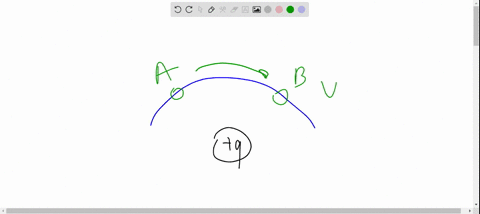 when-discussing-electric-fields-and-potentials-it-is-useful-to-use-good-old-familiar-gravity-to-develop-these-ideas-since-the-quantities-might-be-different-but-the-mathematics-is-the-same-of-importa-2