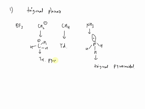 chcnhz-which-of-the-following-is-trigonal-planar-boron-trifluoride-bf3-f_-c-h-methyl-anion-ch-methane-ch4-ammonianh-which-of-the-following-molecules-is-not-linear-h2o-a-0-hi-coz-hcch-0-_0-0-53205