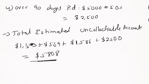 problem-one-blocker-company-estimates-its-uncollectible-accounts-based-on-an-analysis-of-receivables-on-december-31ajunior-accountant-prepared-the-following-aging-schedule-for-the-company-s8-16468