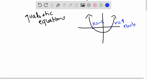 write-the-quadratic-equation-whose-roots-are-6-and-4and-whose-leading-coefficient-is-5_-use-the-letter-x-to-represent-the-variable-0-0-36344