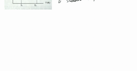 an-ideal-heat-engine-operates-through-reversible-carnot-cycle-between-the-temperatures-t-273-k-and-tz-and-produces-418-4-changes-in-of-work-per-cycle-the-entropy-associated-with-this-process-88961