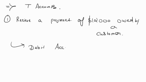 texts-torche-corporation-balance-sheet-as-of-march-11-2023-amounts-in-thousands-cash-accounts-receivable-14700-accounts-payable-4800-debt-2400-3700-5000-11100-6000-22900-28900-40000-0-invent-10338