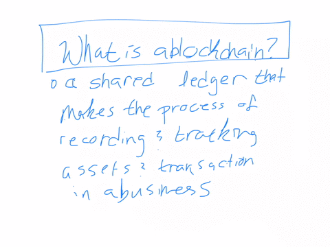 how-does-blockchain-support-data-privacy-a-blockchains-primary-purpose-to-limit-which-organizations-receive-data-b-blockchains-primary-purpose-is-to-share-data-among-multiple-organizations-s-42518