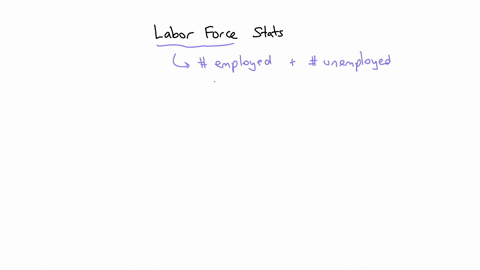 between-january-2010-and-january-2016-us-employment-increased-by-121-million-workers-but-the-number-of-unemployed-workers-declined-by-only-73-million-true-or-false-the-labor-force-has-remain-35428