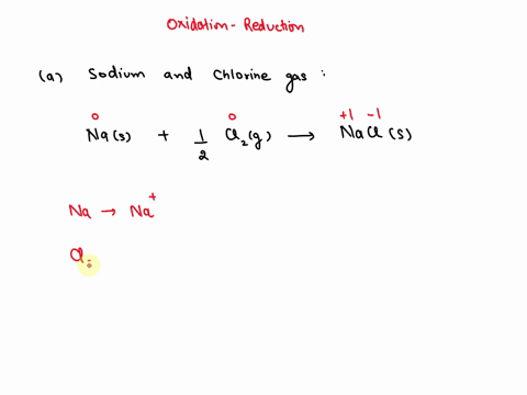 sodium-metal-reacts-with-chlorine-gas-to-produce-salt-and-this-is-an-oxidation-reduction-reaction-which-one-is-oxidizingreducing-agent-provide-reason-for-that-we-use-salt-to-clean-roads-in-w-04157