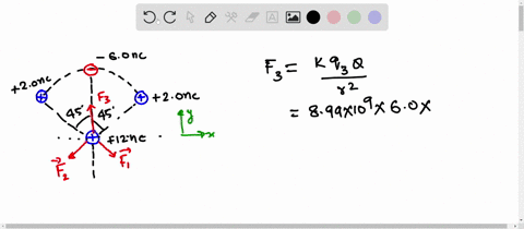 the-point-charge-at-the-bottom-of-the-figure-is-q-12-nc-and-the-curve-is-a-circular-arc-what-is-the-magnitude-of-the-force-on-the-charge-due-to-the-other-point-charges-shown-k-14ne0-899-109-45858