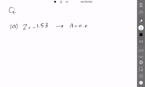 determine-the-area-under-the-standard-normal-curve-that-lies-to-the-left-of-a-z-153-b-z141-c-z052and-d-z-005-click-the-icon-to-view-a-table-of-areas-under-the-normal-curve-a-the-area-to-the-02697