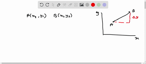 choose-the-formula-for-finding-the-slope-m-of-a-nonvertical-line-that-contains-the-two-distinct-points-leftx_1-y_1right-and-leftx_2-y_2right-beginarrayltext-a-mfracy_2-x_2y_1-x_1-quad-x_1-neq-y_1-te-2
