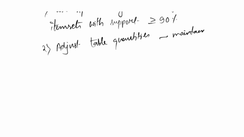 please-note-that-this-is-one-question-which-has-4-partsexercise-262-consider-the-purchases-table-shown-in-figure-261-1-simulate-the-algorithrn-for-finding-frequent-iterllsets-on-the-table-in-79884