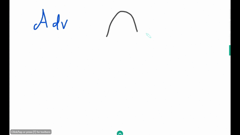 5-what-are-the-advantages-and-disadvantages-of-a-very-flexible-versus-a-less-flexible-approach-for-regression-or-classification-under-what-circumstances-might-a-more-flexible-approach-be-pre-69929