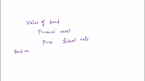 1-sarah-just-purchased-a-15-year-1000-par-value-bond-the-annual-coupon-rate-on-this-bond-is-6-with-interest-being-paid-every-6-months-if-the-investor-expects-to-earn-a-8-simple-rate-of-retur-12518