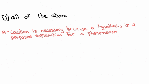 caution-is-particularly-important-when-aoutlining-a-hypothesis-that-needs-to-be-tested-bdiscussing-the-results-of-study-whichmay-not-be-conclusive-ccommenting-onthe-work-of-writers-and-making-predicti