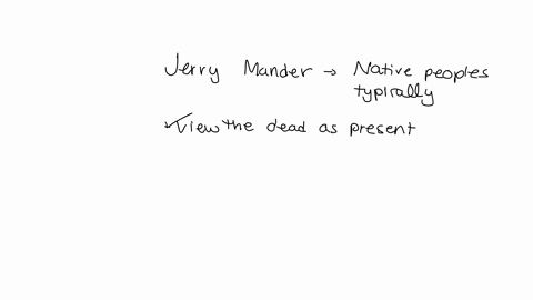question-25-8-pts-according-to-jerry-mandernative-peoplestypicallymark-allthat-apply-to-this-question-view-the-dead-as-present-view-humans-as-superior-have-a-philosophy-of-collective-product-64737