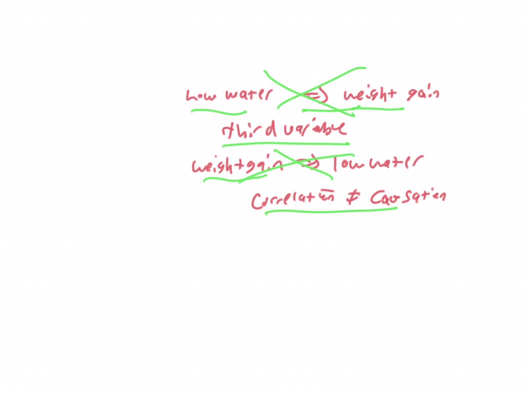 solved-a-researcher-finds-a-moderate-negative-correlation-between