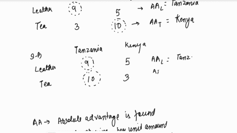 iii-from-your-answer-in-i-and-ii-above-explain-whether-trade-is-possible-and-the-pattern-of-trade-according-to-the-classical-theories-consider-the-following-hypothetical-scenario-of-two-coun-31141