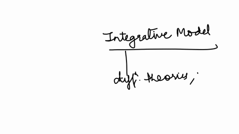 explain-the-concept-of-the-integrative-model-3