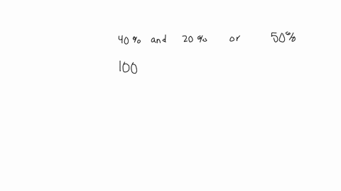 which-is-better-a-successive-discount-of-40-and-20-or-a-discount-of-flat50-63408