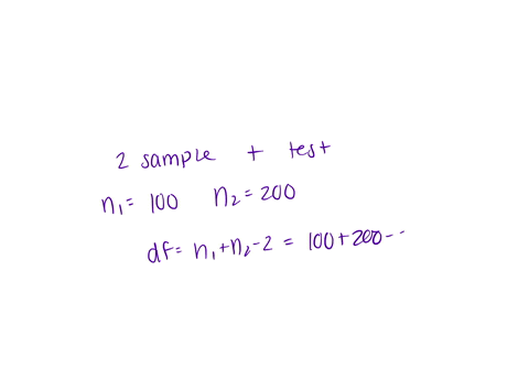 suppose-100-randomly-selected-students-at-ccny-are-given-a-standardized-quiz-the-test-is-scored-from-0-100-after-all-students-have-taken-the-quiz-you-tally-up-the-scores-and-find-that-the-av-80883