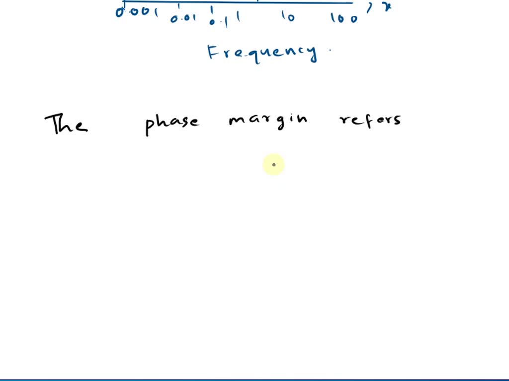 SOLVED: Problem 6 (20 Points) Please plot the Bode diagram of the ...