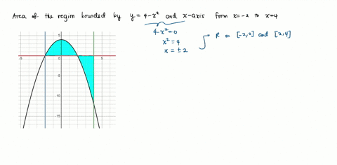 calculate-the-total-area-of-the-region-described-do-not-count-area-beneath-the-x-axis-as-negative-hint-see-example-6-bounded-by-the-curve-y-4-x2-the-x-axis-and-the-lines-x-2-and-x-4-15267
