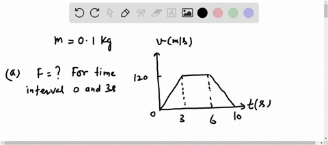 1-the-velocity-time-graph-of-an-object-of-mass-m-100-g-is-shown-infigure-observe-the-graph-carefully-and-answer-the-followingquestionsa-calculate-the-force-on-the-object-in-a-time-interval-0-51542
