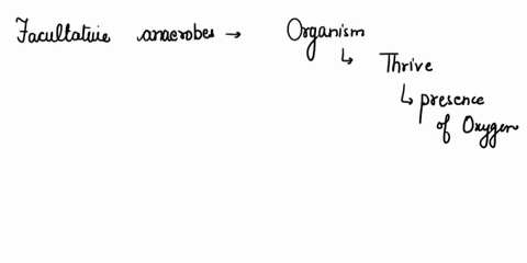 an-inoculated-thioglycolate-medium-culture11-tube-shows-dense-growth-at-the-surface-and-turbidity-throughout-the-rest-of-the-tube-what-is-your-conclusion-aba-2-the-organisms-die-in-the-prese-40045